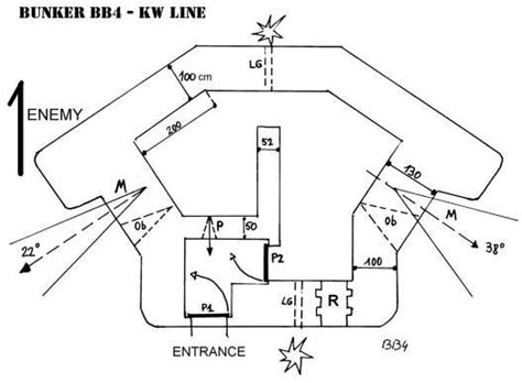 Bunker Types, Belgian Fortifications, May 1940