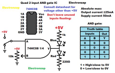 AND logic Gate - Electronzap