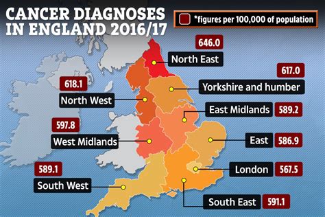 UK cancer map shows shocking north-south divide in diagnosis rates as number of cases rises