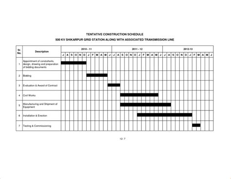 construction draw schedule construction schedule template | Schedule template, Schedule ...