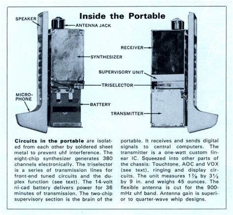 First Versions: Motorola (cellphone)