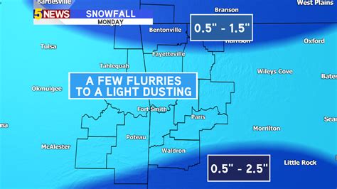 WINTER WEATHER ADVISORY for Benton County | 5newsonline.com