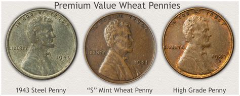 Selling Wheat Pennies | A How To