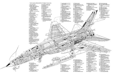 A North American A-5 Vigilante, 4. rész - Élenjáró haditechnika