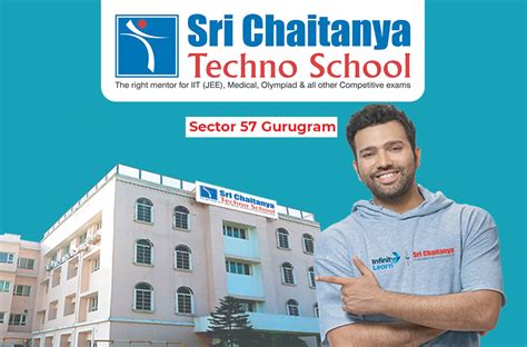 Discover the Best Schools in Sector 57 Gurugram | Top Schools in Sector ...