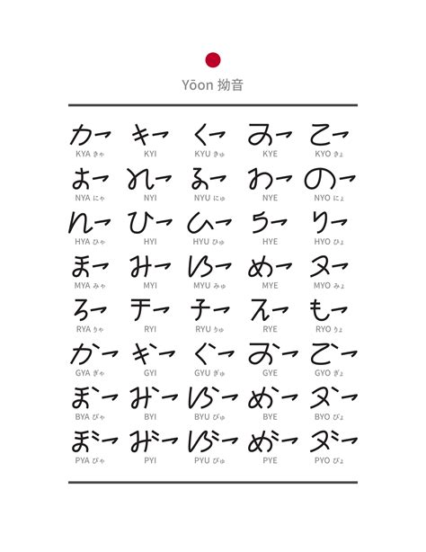 New Japanese writing system 新日語書寫系統 :: Behance