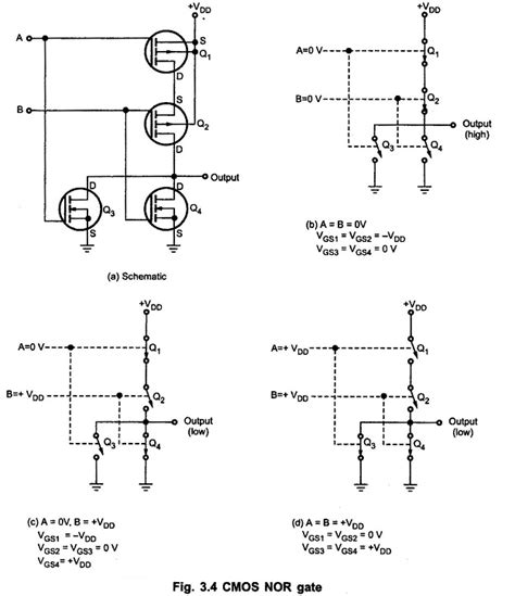 CMOS NOR Gate Circuit | Working Principle | Truth Table