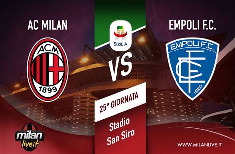 Milan-Empoli 3-0: sblocca Piatek, poi gara in discesa