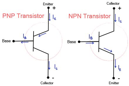 Fönsterbelysning: Pnp transistor example