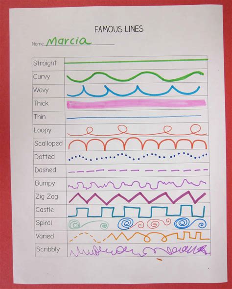 Types of Lines in Art Handout