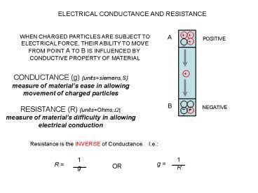 PPT – ELECTRICAL CONDUCTANCE AND RESISTANCE PowerPoint presentation | free to view - id: 11847a ...