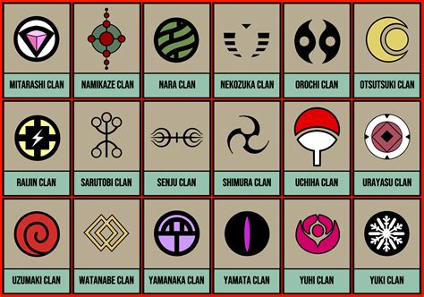 Naruto Clan Symbols