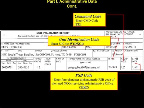 PPT - AR 623-3/DA Pam 623-3 Evaluation Reporting System PowerPoint ...