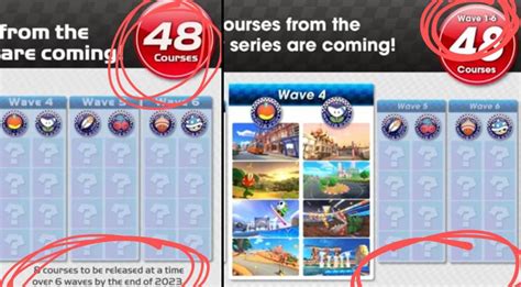 Nintendo could release more Mario Kart 8 Deluxe tracks after this year | LevelUp