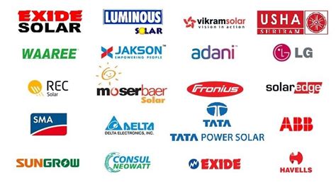 Top Solar Brands in India: Solar Panel, Inverter and Solar Battery in India.