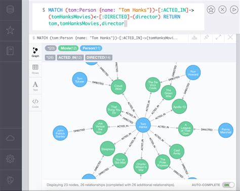 What is a Graph Database? | Database.Guide