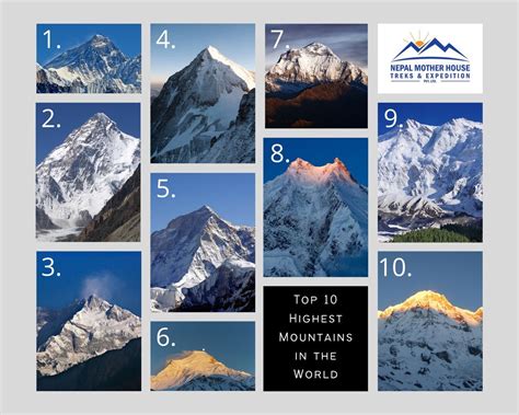 10 Highest Mountains in the World, Highest Mountains in the World, List of 10 Highest Mountains ...