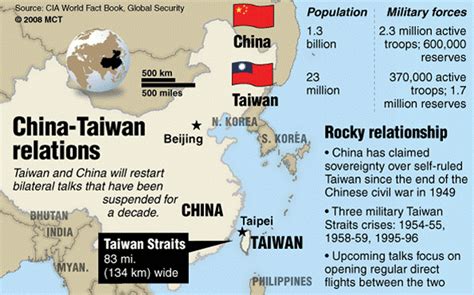 China-Taiwan relations headed in new direction - Business Insider