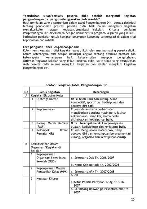 Raport Contoh Deskripsi Nilai Ekstrakurikuler Pramuka | Ruang Ilmu