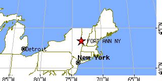 Fort Ann, New York (NY) ~ population data, races, housing & economy