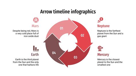 Arrow Timeline Infographics | Google Slides & PowerPoint