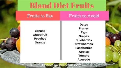 Bland Diet: Diet for Ulcers, Gastritis, Heartburn, Pancreatitis (Bland ...