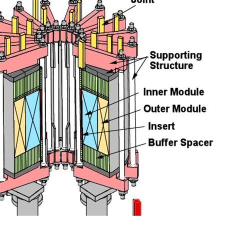 (PDF) Axisymmetric Magnetic Mirror Fusion-Fission Hybrid