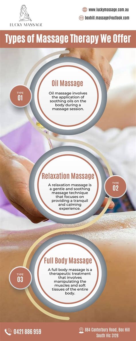 What are the Different Types of Massage Therapy? - Lucky Massage - Medium