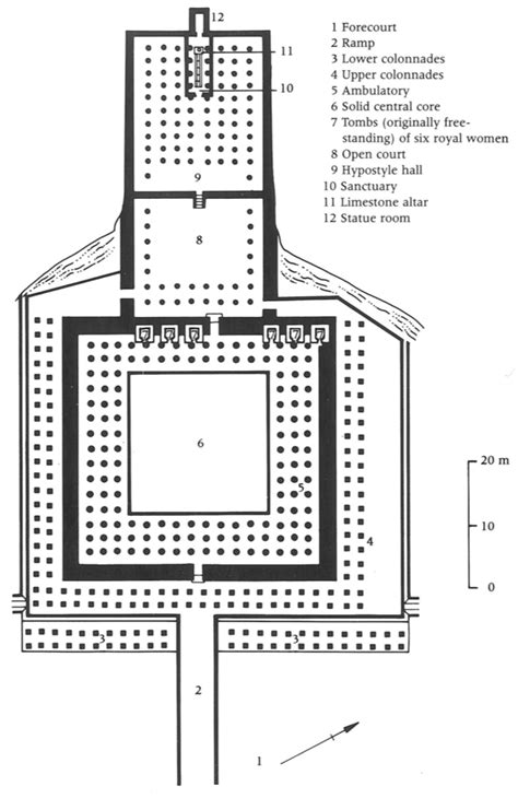 16. Temple-Tomb of Mentuhotep II Diagram | Quizlet