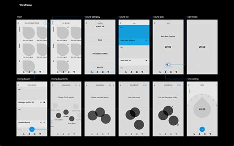 Rain Sounds App Redesign on Behance