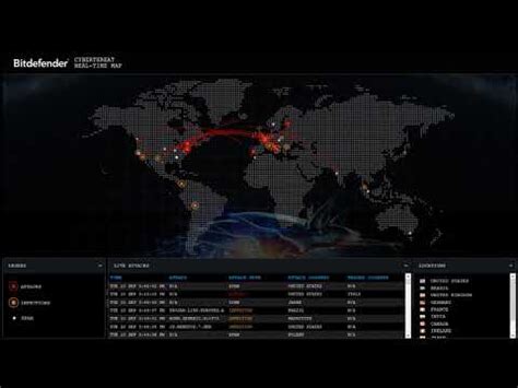 Bitdefender Threat map - YouTube