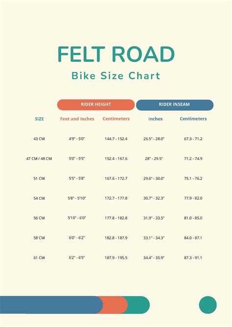 Felt Road Bike Size Chart