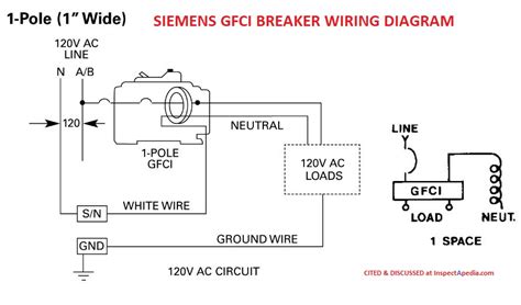 AFCI Installation, Testing, Recalls