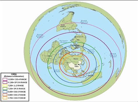 ICBM Systems - China Nuclear Forces