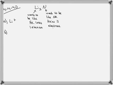 SOLVED: Lithium nitride has the formula Li3 N a. What is the charge on ...