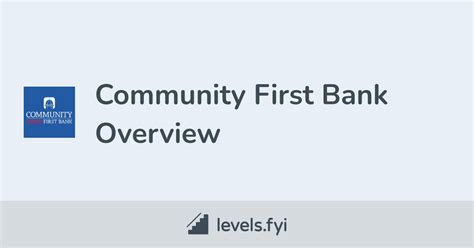 Community First Bank Careers | Levels.fyi