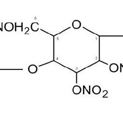 (PDF) NITROCELLULOSE IN PROPELLANTS: CHARACTERISTICS AND THERMAL PROPERTIES