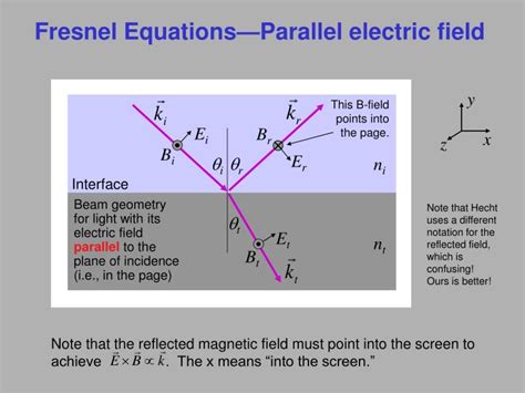 PPT - Fresnel's Equations for Reflection and Refraction PowerPoint ...