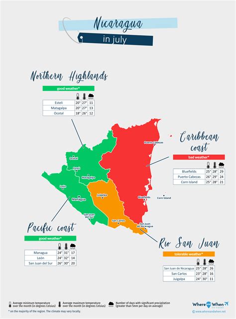 Nicaragua July Weather 2025: Forecast and Temperature City by City ...