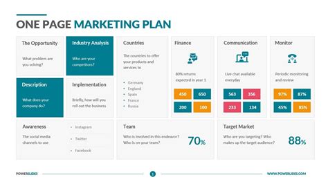 One Page Marketing Plan Template | Easy to Edit | Download