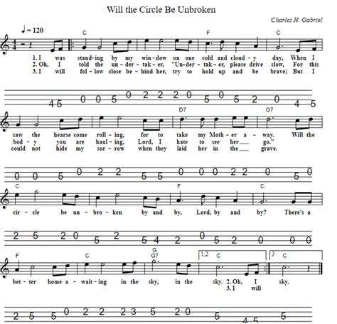 Will The Circle Be Unbroken Tin Whistle Sheet Music - Irish folk songs