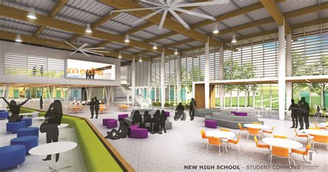 Renderings unveiled for new St. Cloud high school