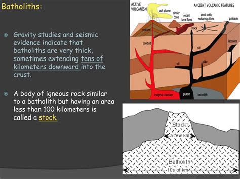 PPT - Earth Science 10.3 Intrusive Igneous Activity PowerPoint ...