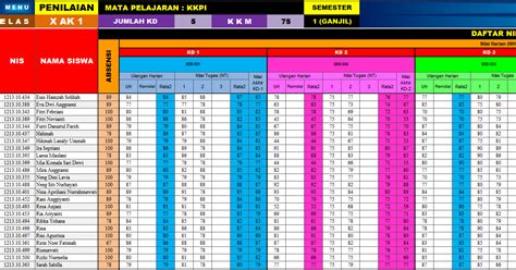 Aplikasi Daftar Nilai Kurikulum 2013 Sd Smp Sma Versi Terbaru Tahun