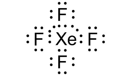 XeF4 (Xenon Tetrafluoride) Lewis Structure