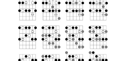 Printable Guitar Chord Chart With Finger Position