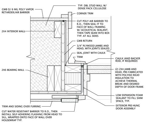 Concept Wood Framing CAD Details, Viral!