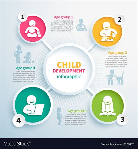 Infographics child development Royalty Free Vector Image