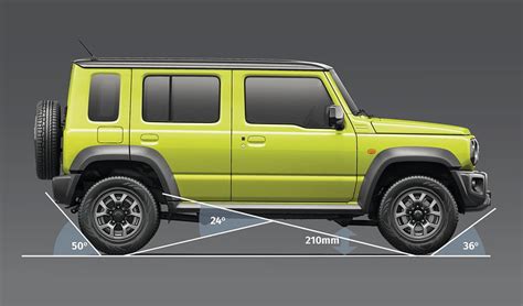 Finally! Maruti Suzuki Jimny 5 Door Revealed At Auto Expo 2023