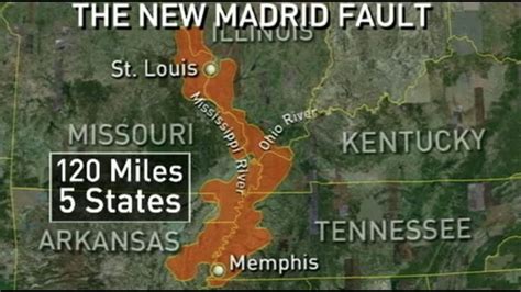 Mississippi River Fault Line